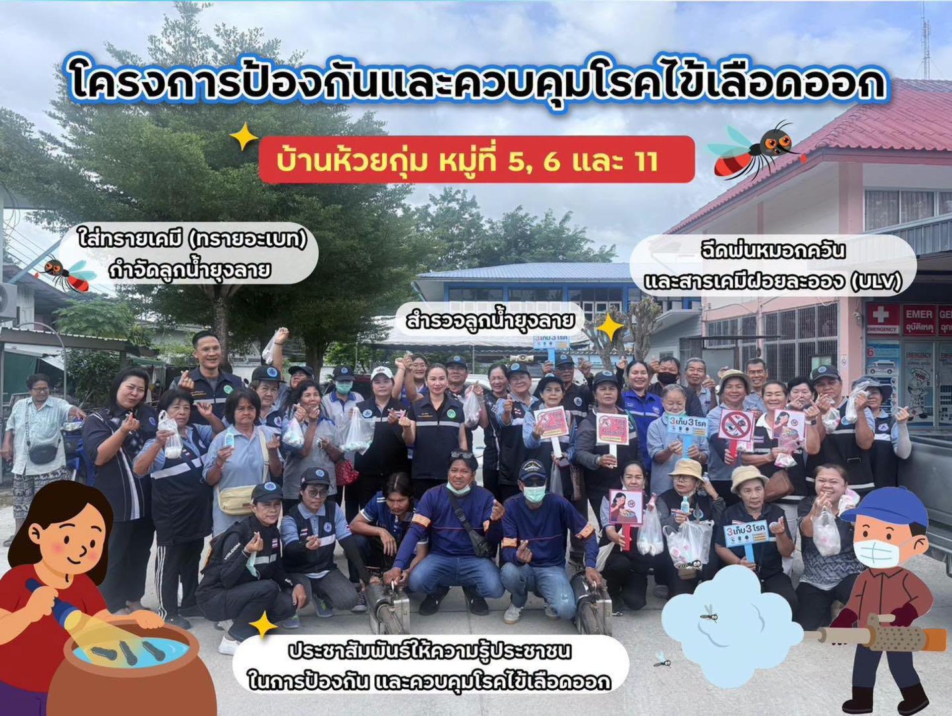 โครงการป้องกันและควบคุมโรคไข้เลือดออก เพื่อสร้างความตระหนักรู้และร่วมกันป้องกันการแพร่ระบาดของโรคไข้เลือดออกในชุมชน 