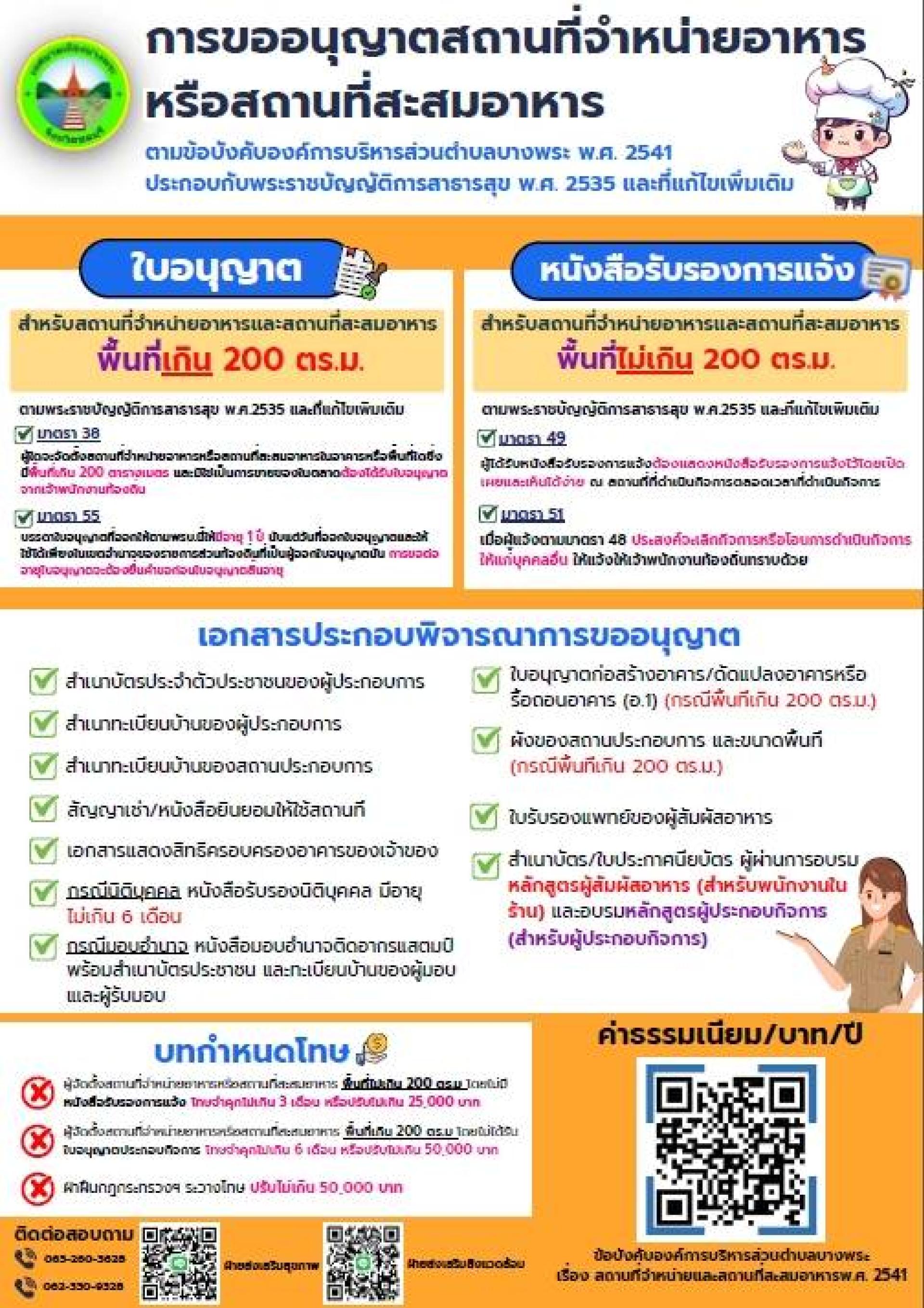 ประชาสัมพันธ์ การขออนุญาตสถานที่จำหน่ายอาหารหรือสถานที่สะสมอาหาร / แจ้งประกอบกิจการที่เป็นอันตรายต่อสุขภาพ