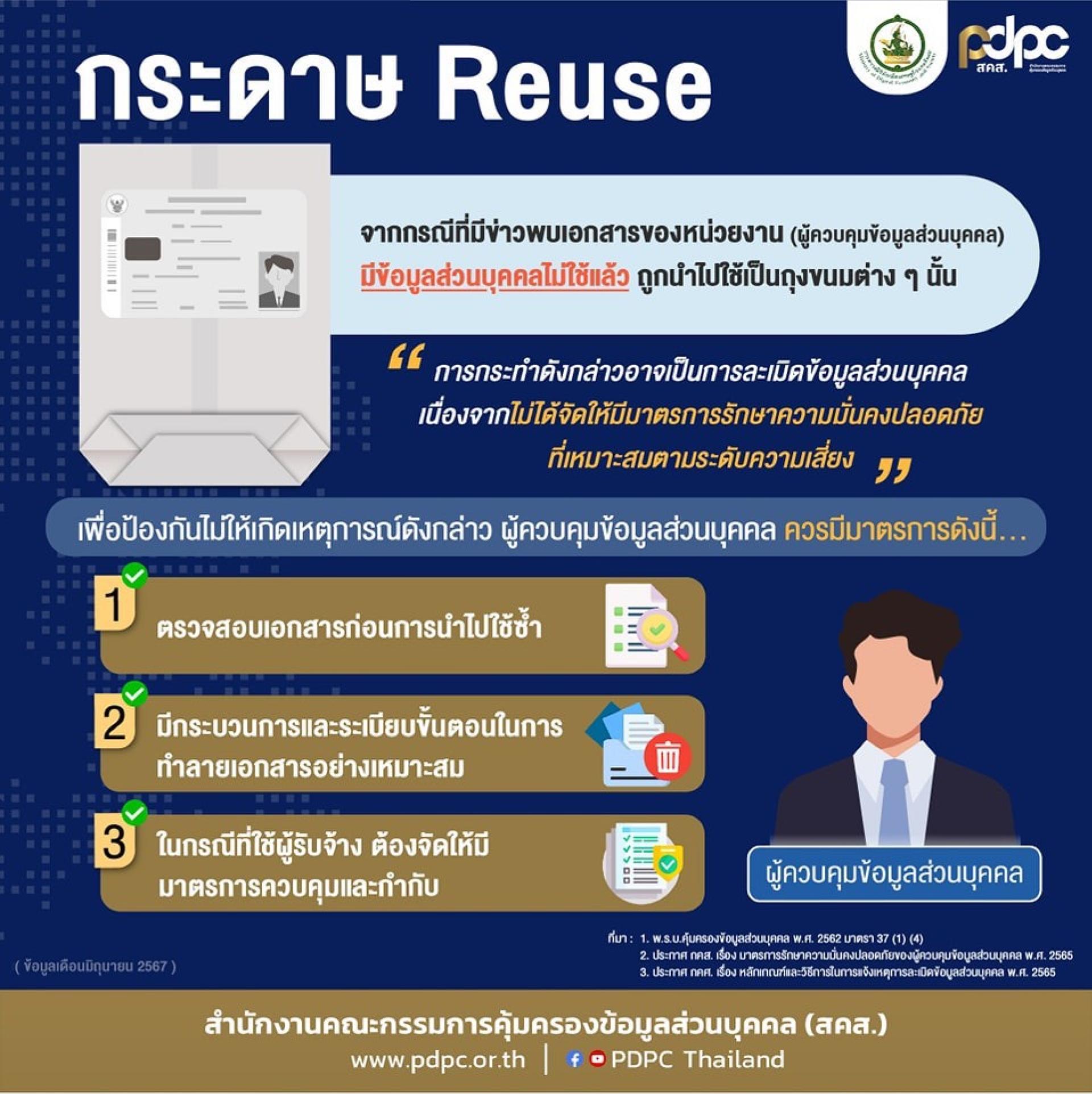 ข่าวสารน่ารู้ หัวข้อกระดาษ Reuse 
