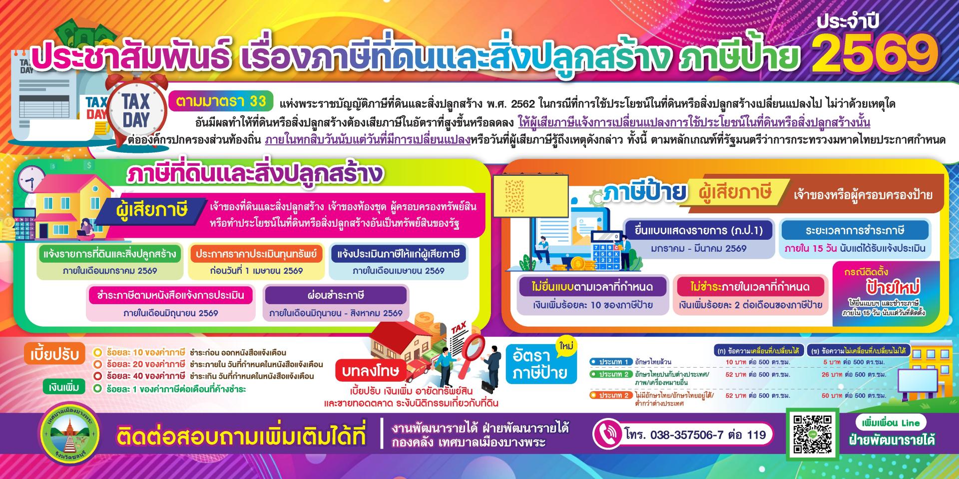 กำหนดการยื่นแบบเพื่อชำระภาษีป้าย ภาษีที่ดินและสิ่งปลูกสร้าง และค่าธรรมเนียมเก็บและขนมูลฝอย ประจำปี พ.ศ. 2569