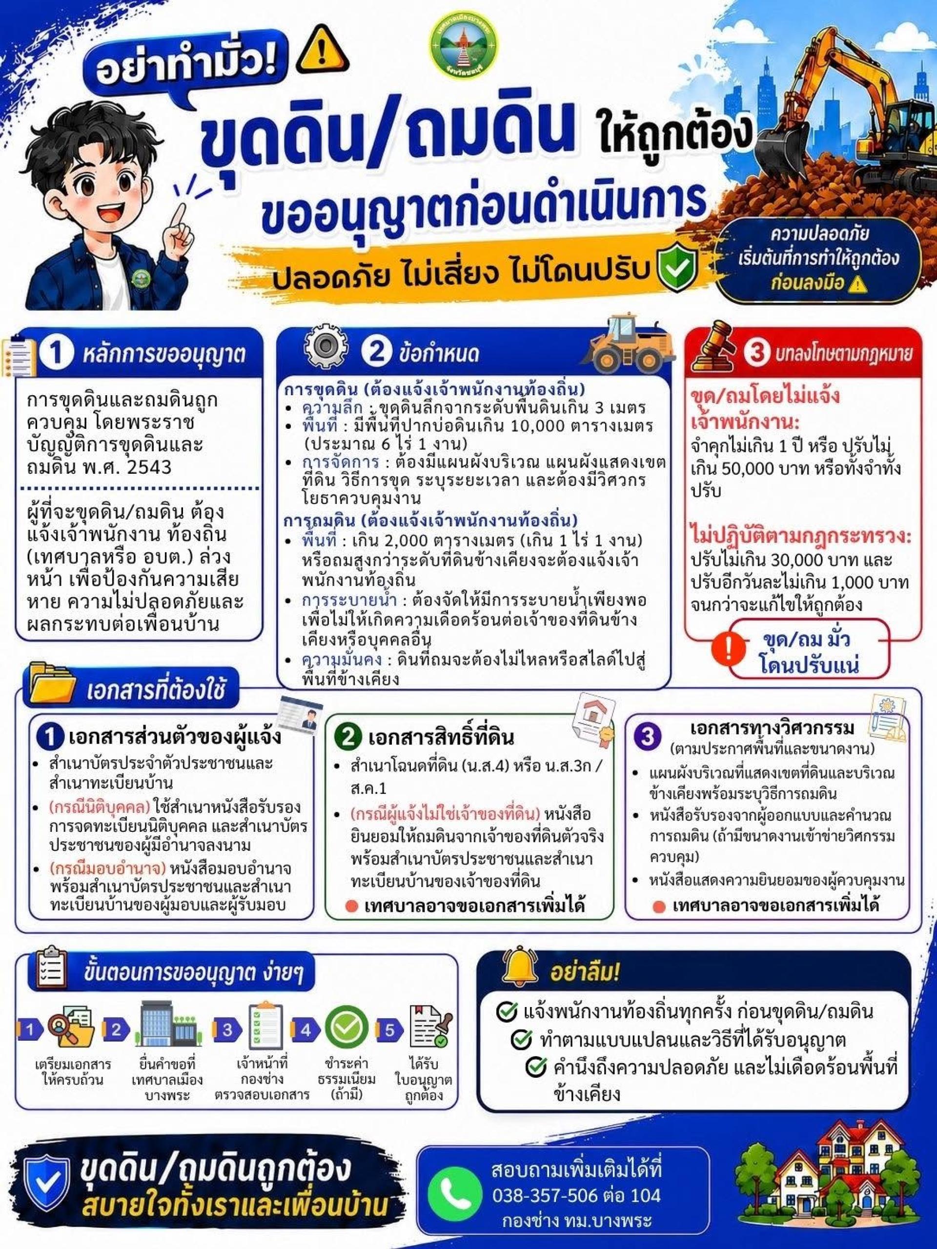 ขุดดิน–ถมดินให้ถูกต้อง ขออนุญาตก่อนดำเนินการ