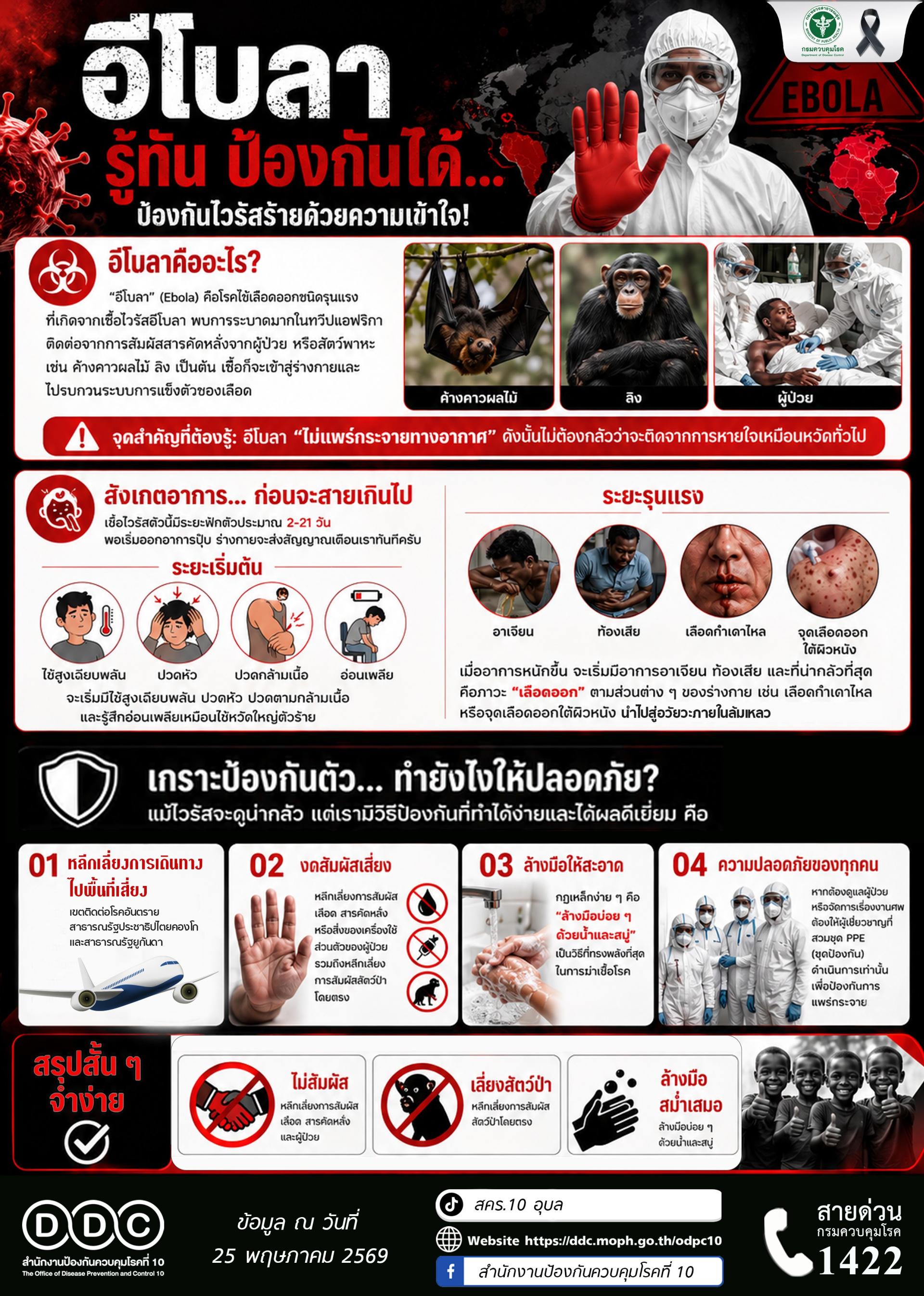ข่าวประชาสัมพันธ์  การป้องกันและการควบคุมการแพร่ระบาดของโรคติดเชื้อไวรัสอีโบลา (Ebola virus disease)
